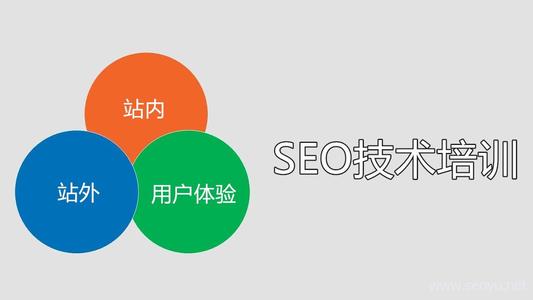 seo技術(shù)很難么？會(huì)者不難！